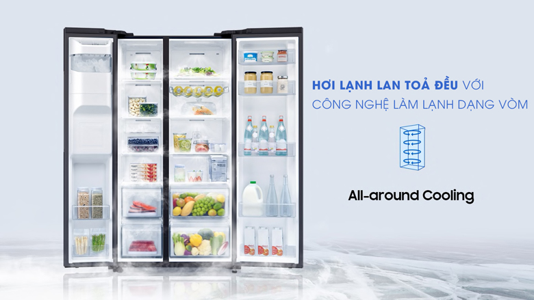 Hệ thống làm lạnh vòm All-around Cooling